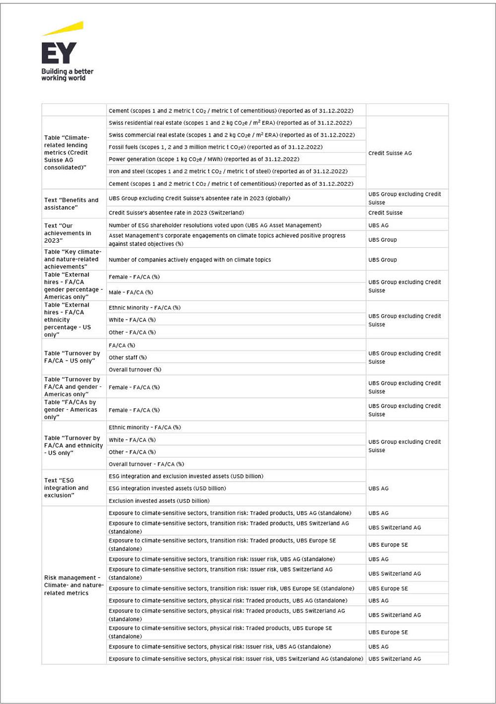 sustainabilityreport2p166i0