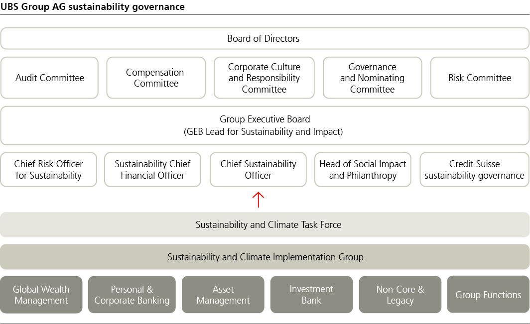 sustainabilityreport2p19i0