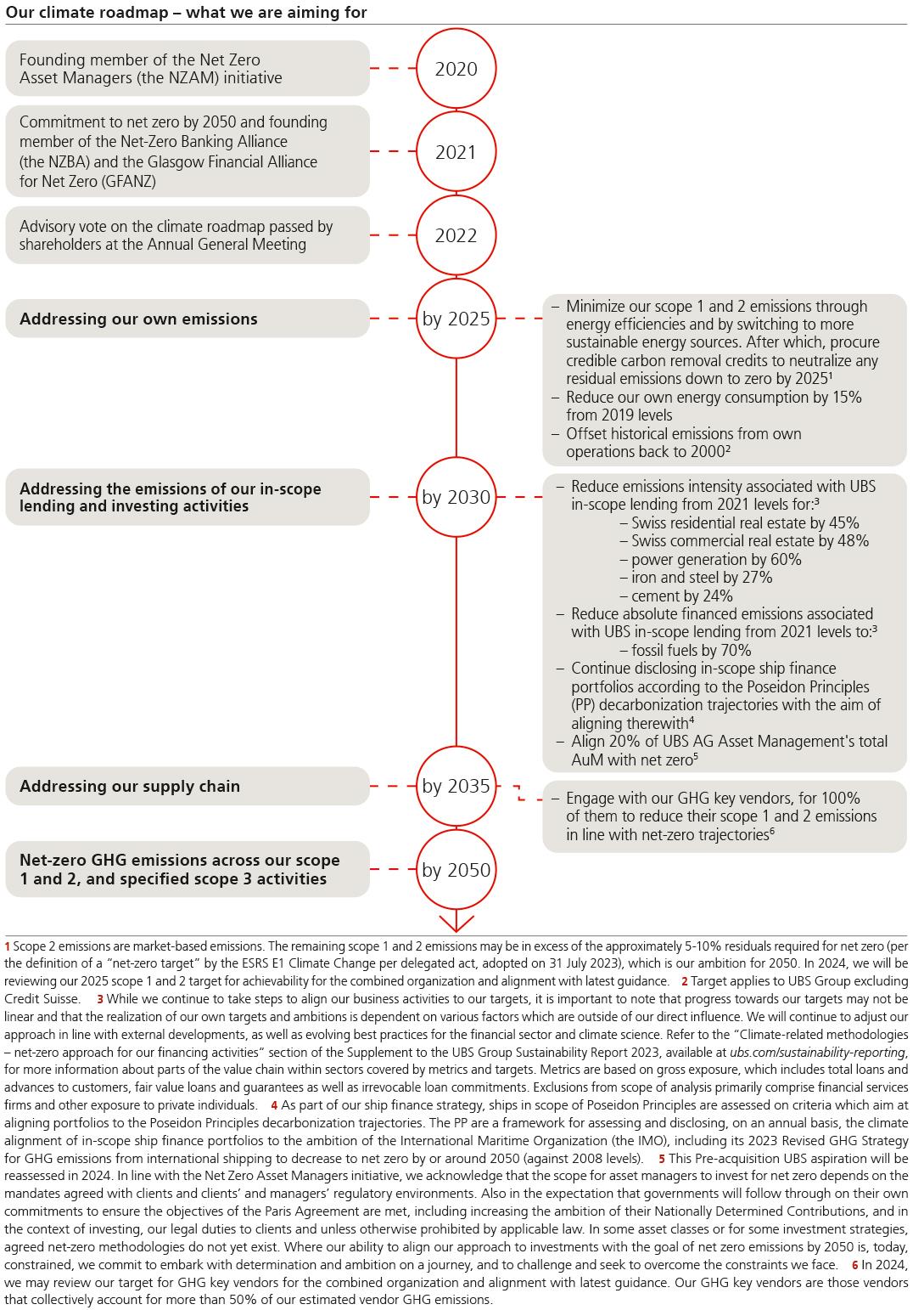 sustainabilityreport2p25i0