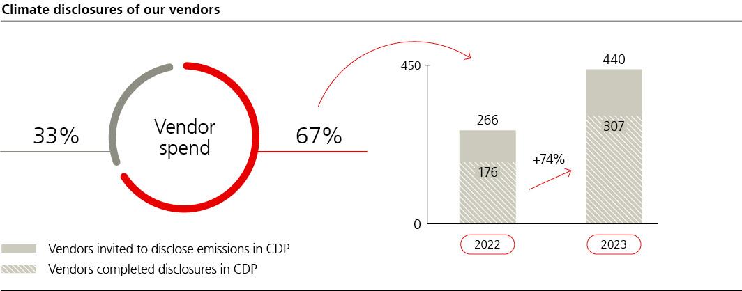 sustainabilityreport2p44i0