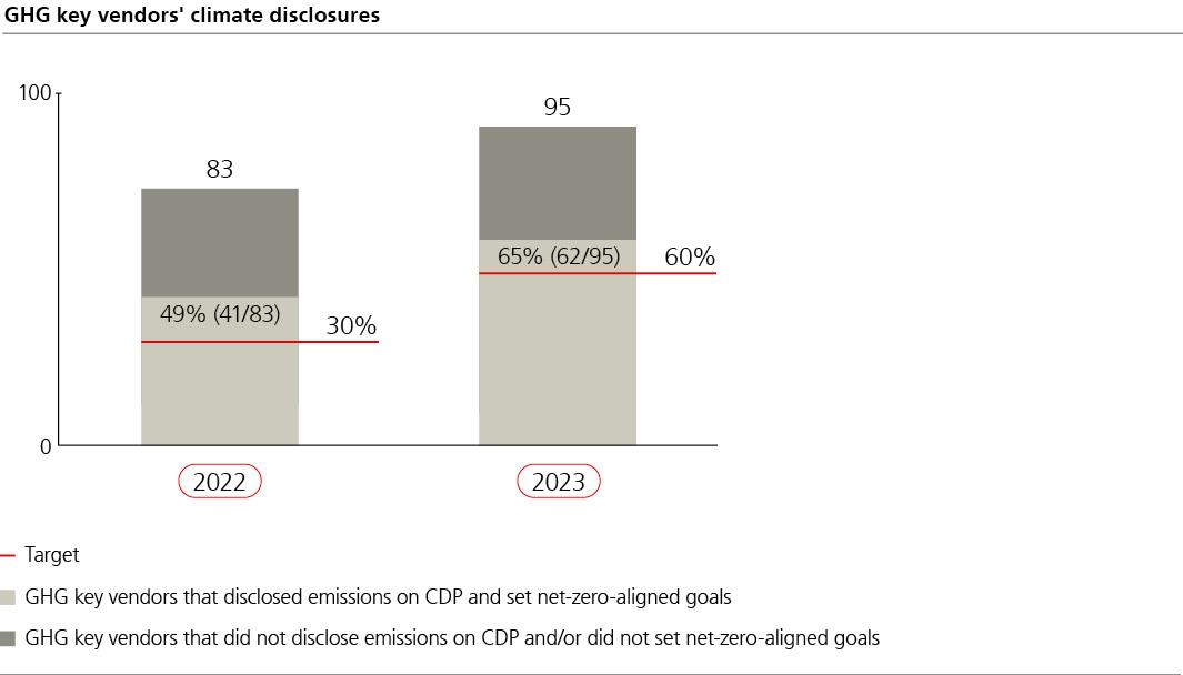sustainabilityreport2p45i0