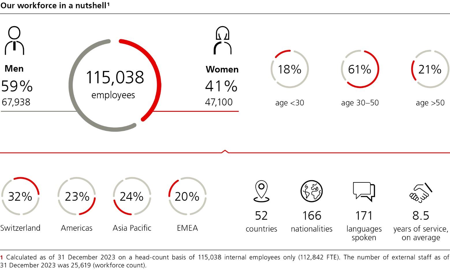 sustainabilityreport2p47i0