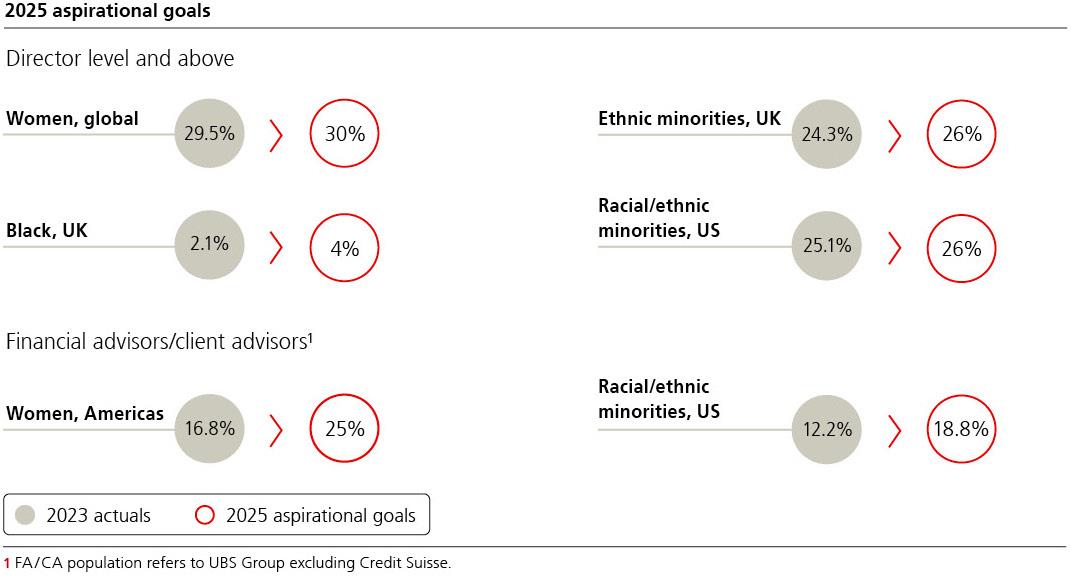sustainabilityreport2p53i0
