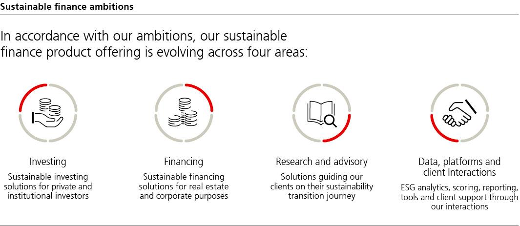 sustainabilityreport2p64i0