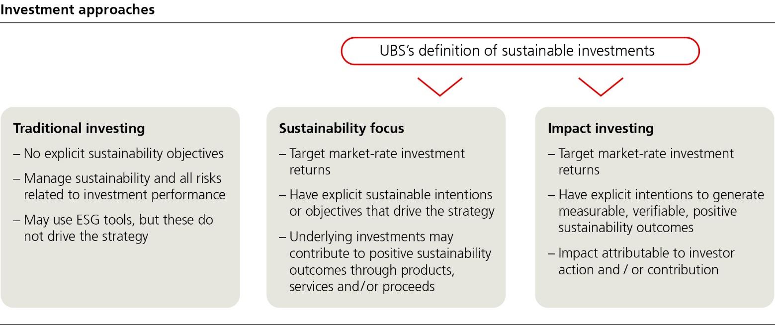 sustainabilityreport2p64i1