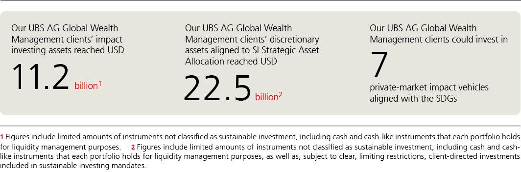 sustainabilityreport2p68i0