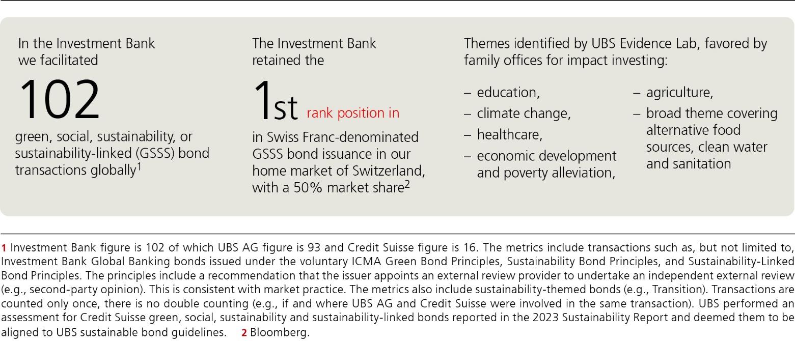 sustainabilityreport2p73i0