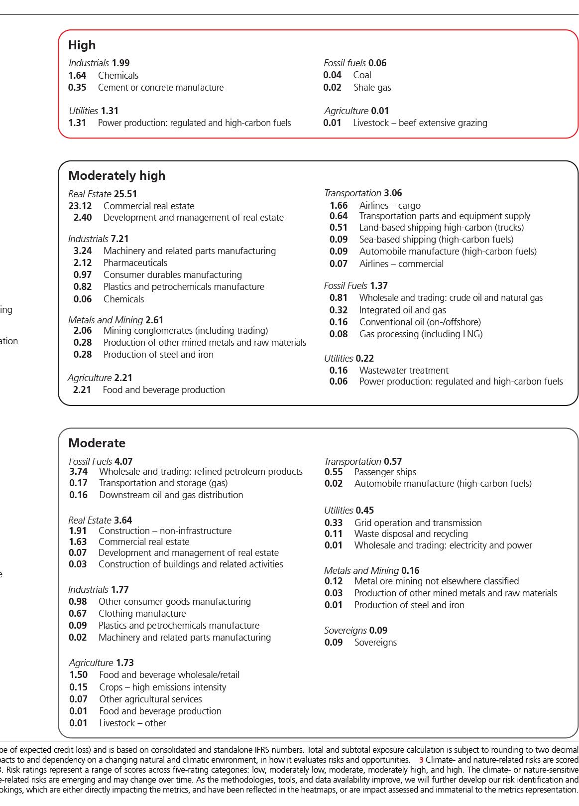sustainabilityreport2p82i0