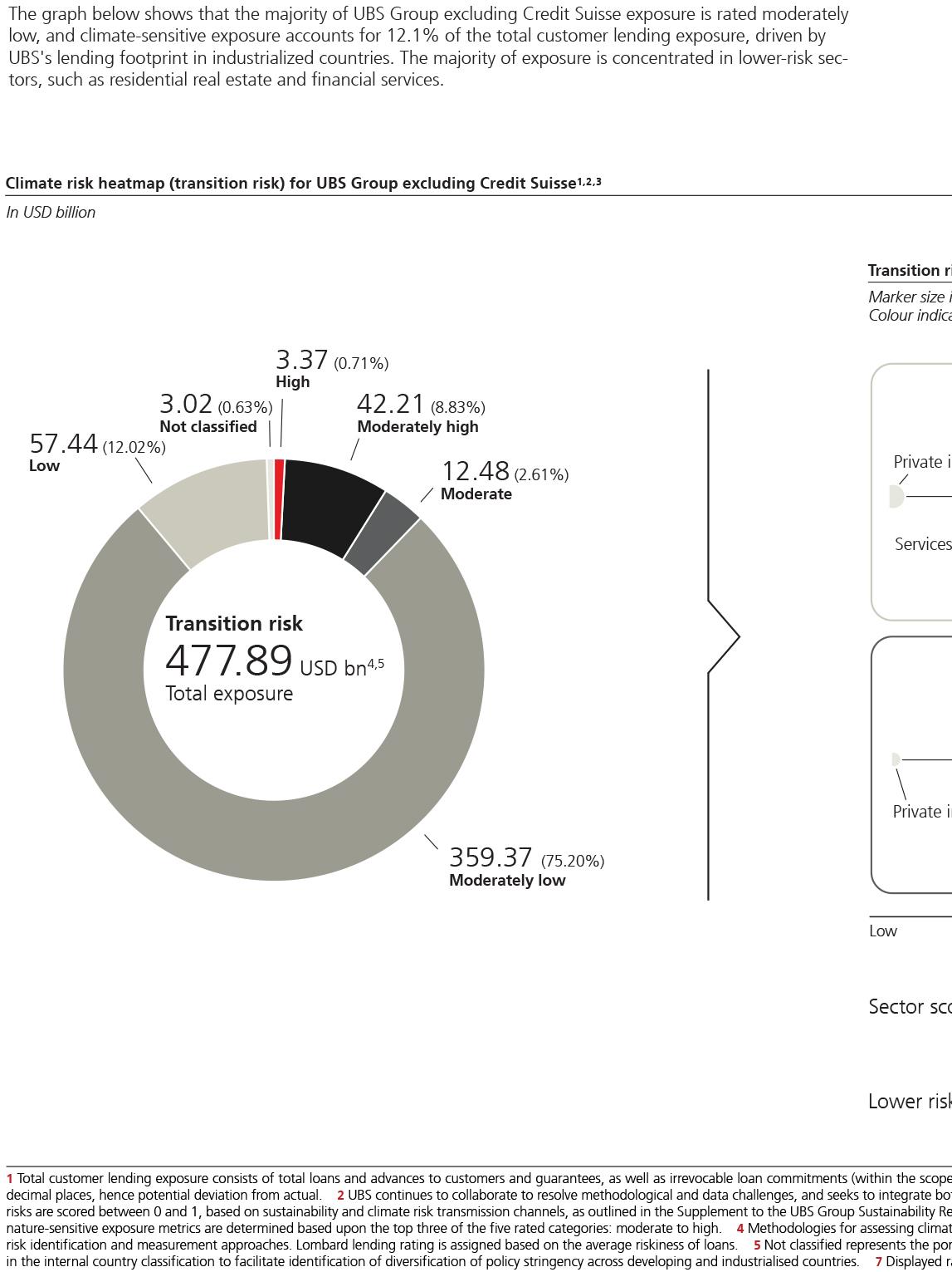 sustainabilityreport2p83i0