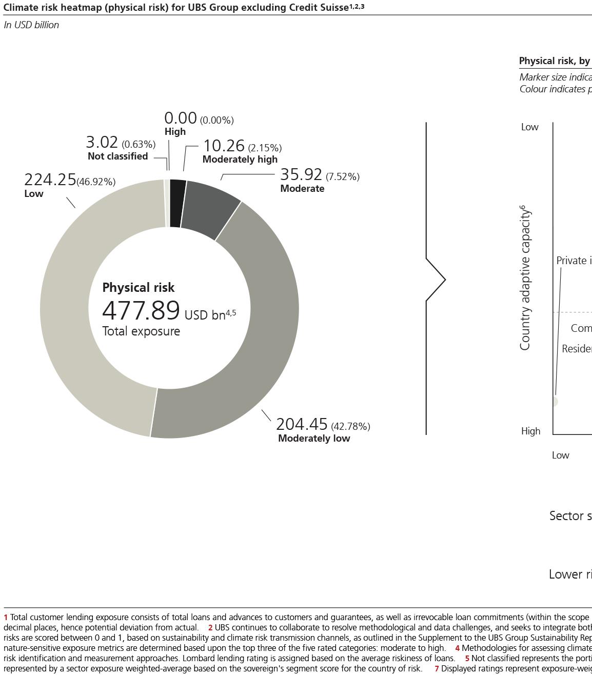 sustainabilityreport2p86i0