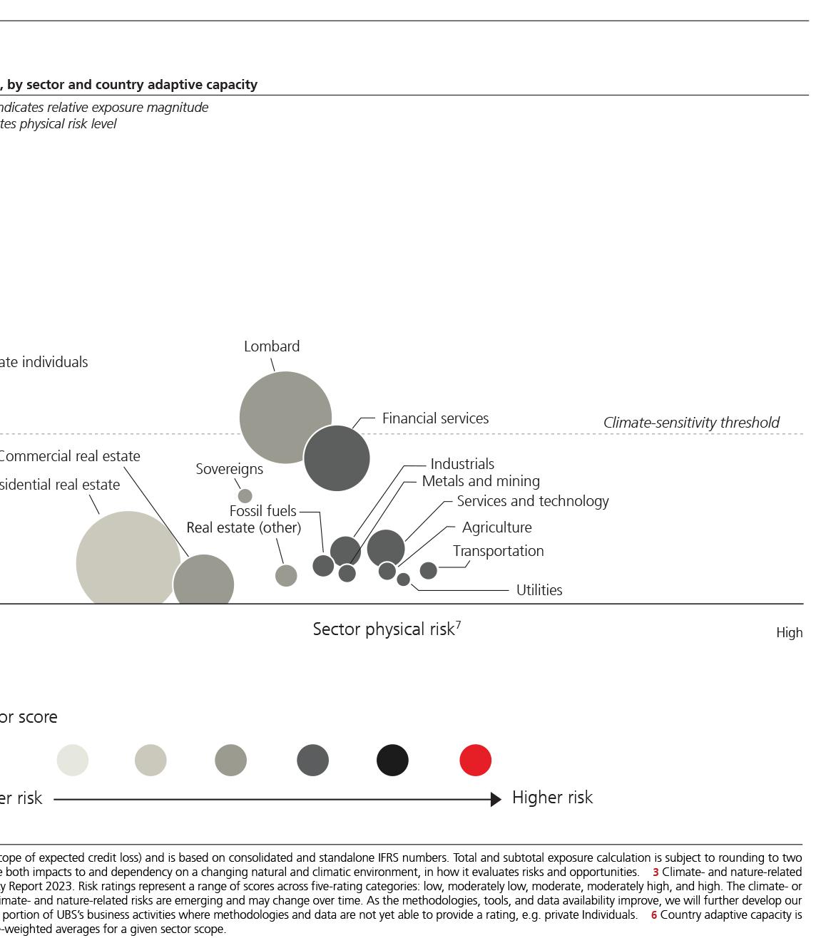 sustainabilityreport2p87i0