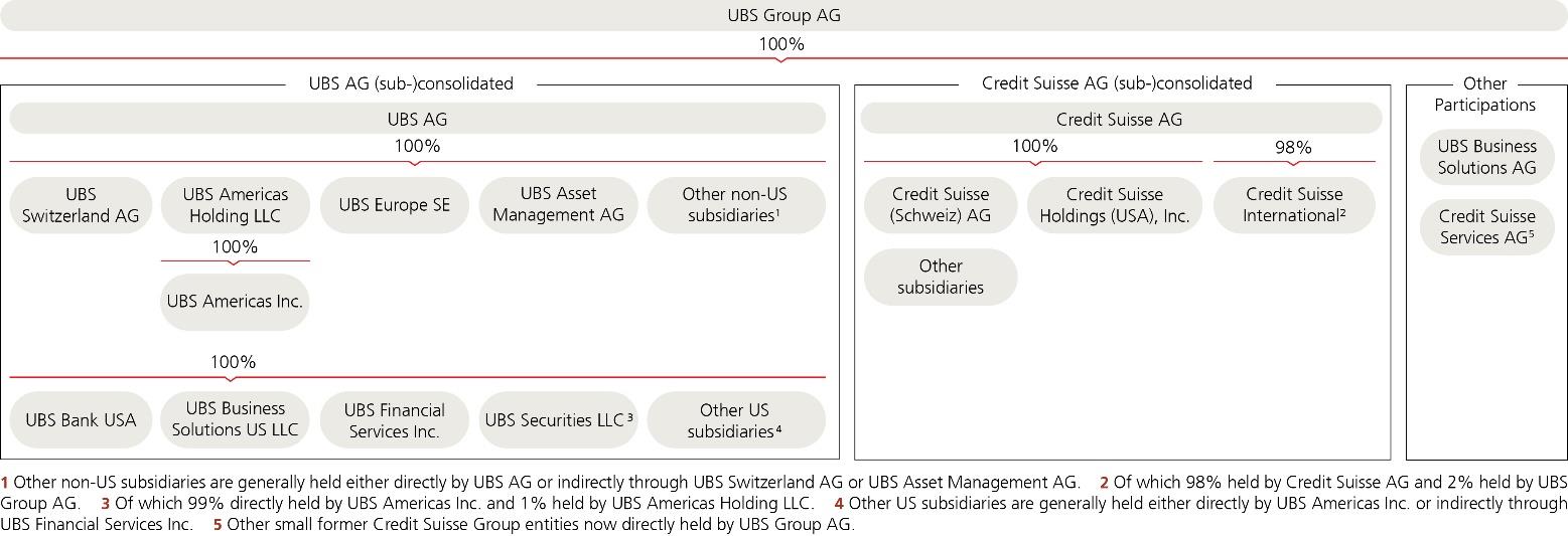 sustainabilityreport2p8i0
