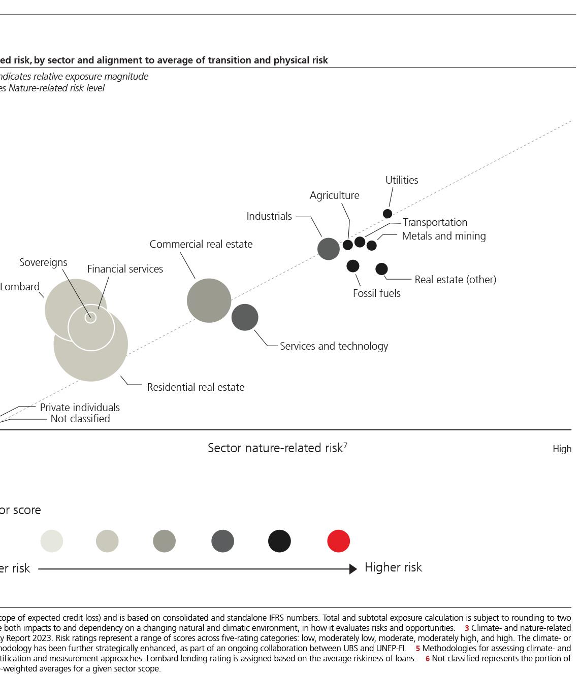 sustainabilityreport2p90i0