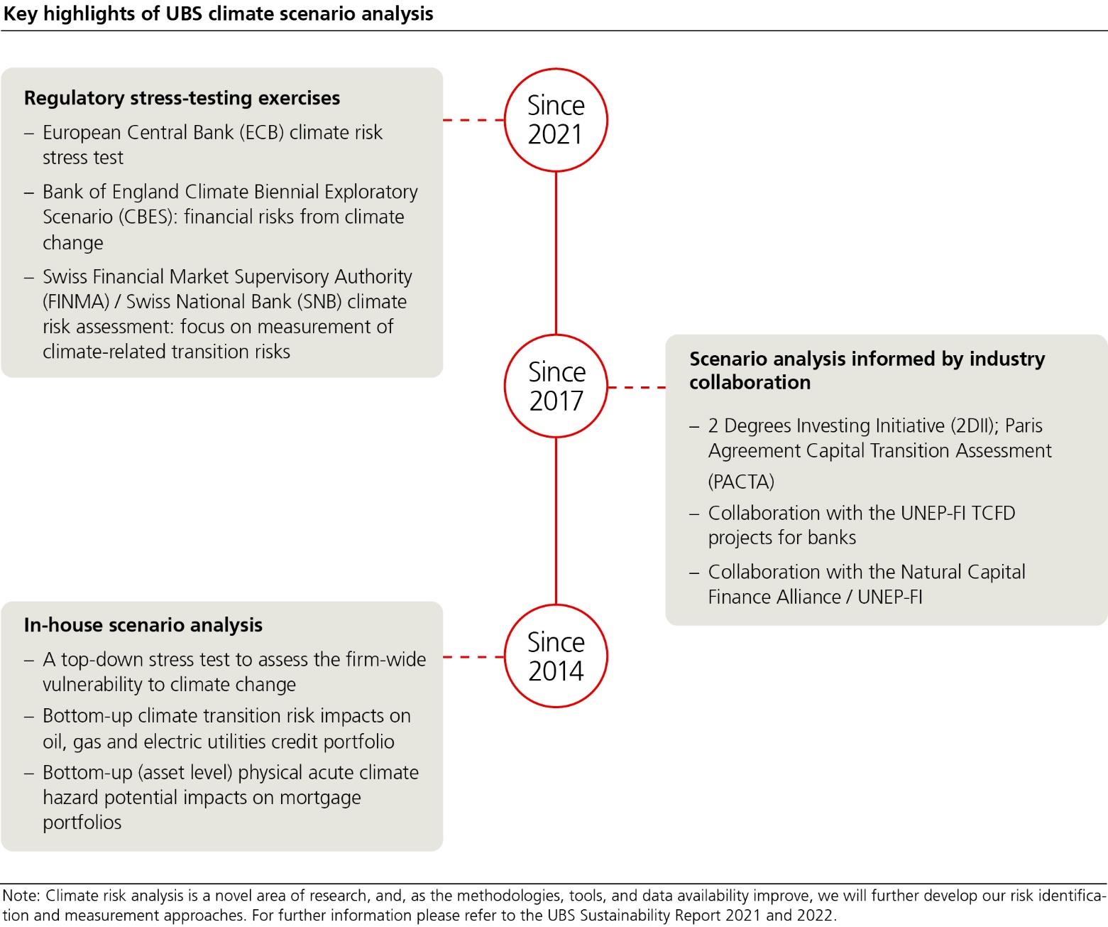 sustainabilityreport2p92i0