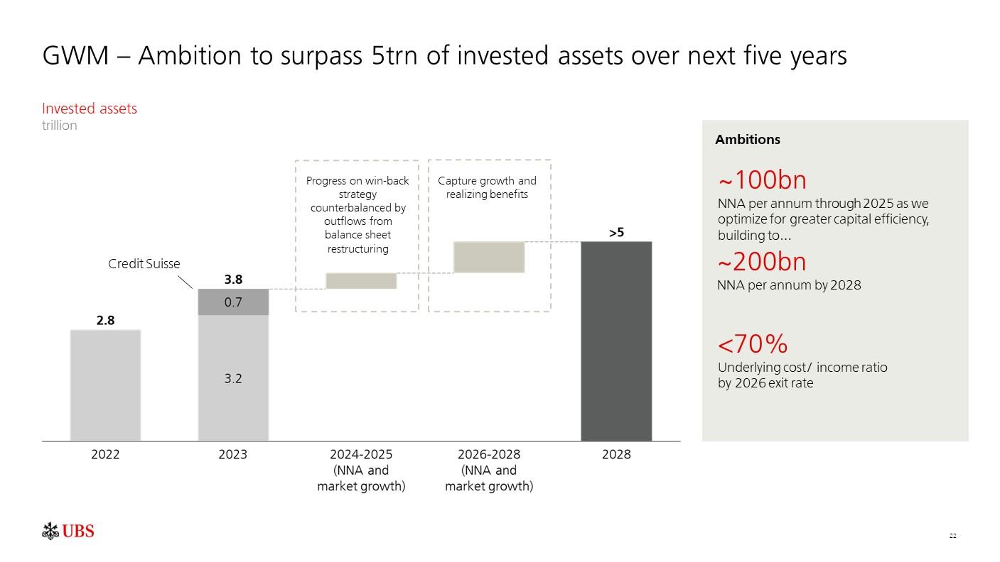 investorpreso20240206p25i0