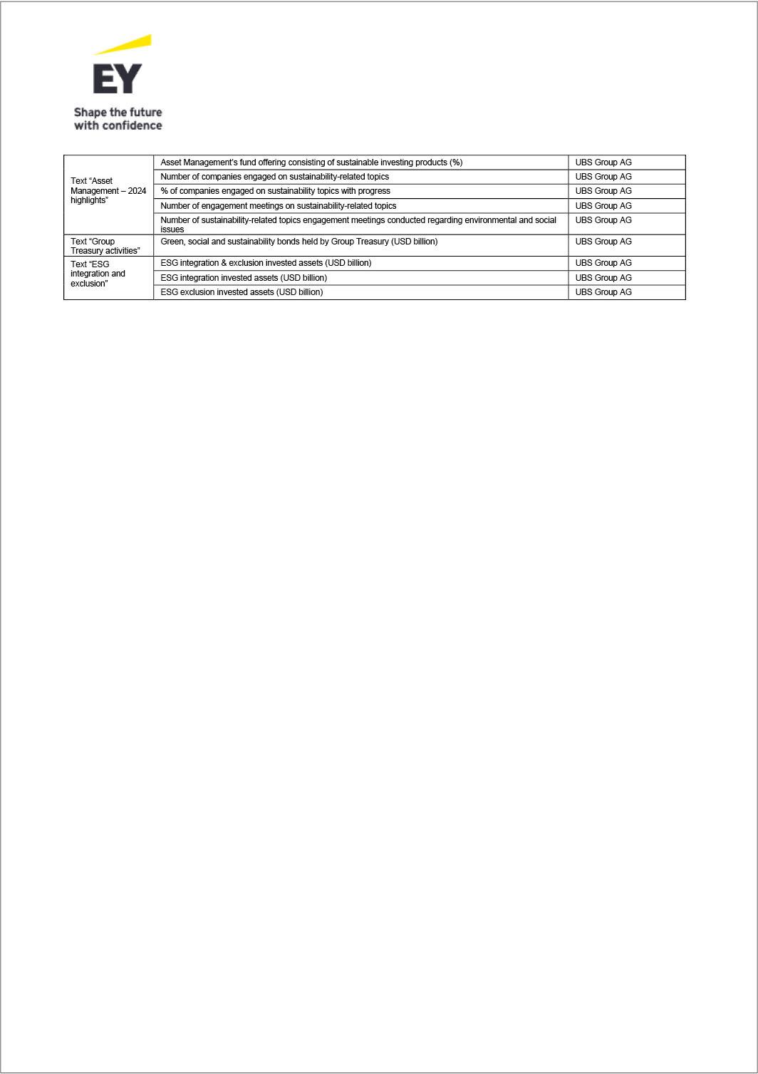 ubsgroupsustainabilitp121i0