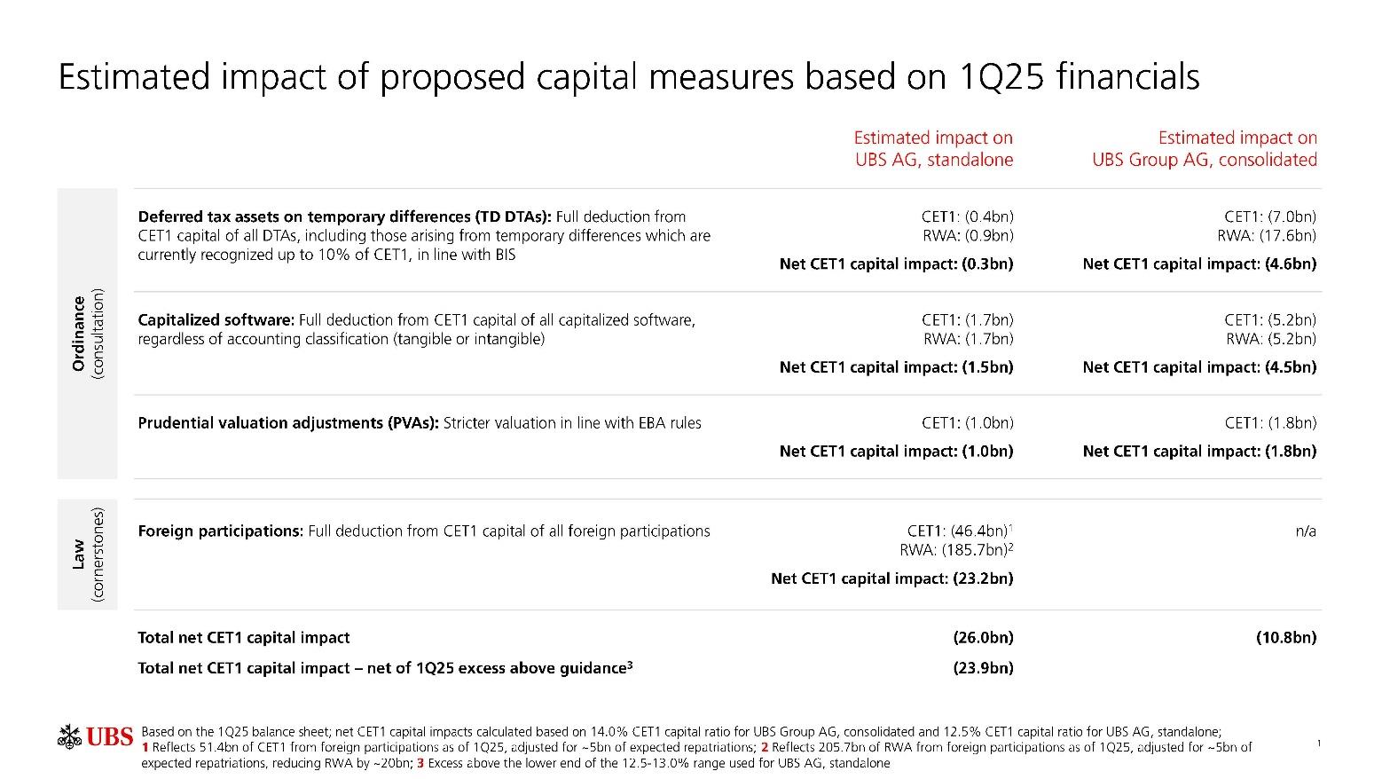 preso6k20250606p4i0