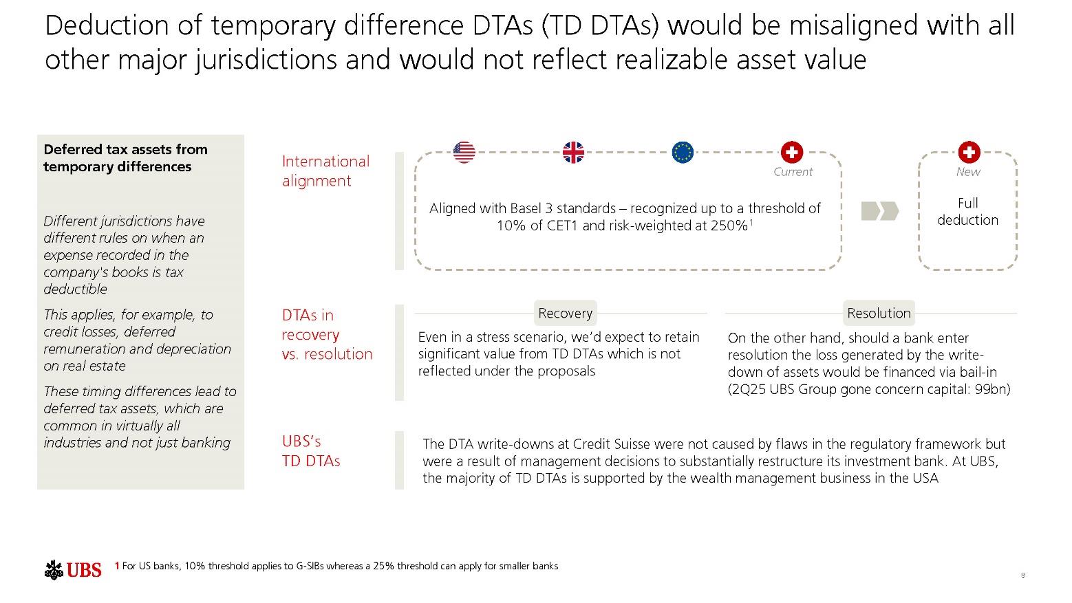 tbtfpreso6k20250930p11i0