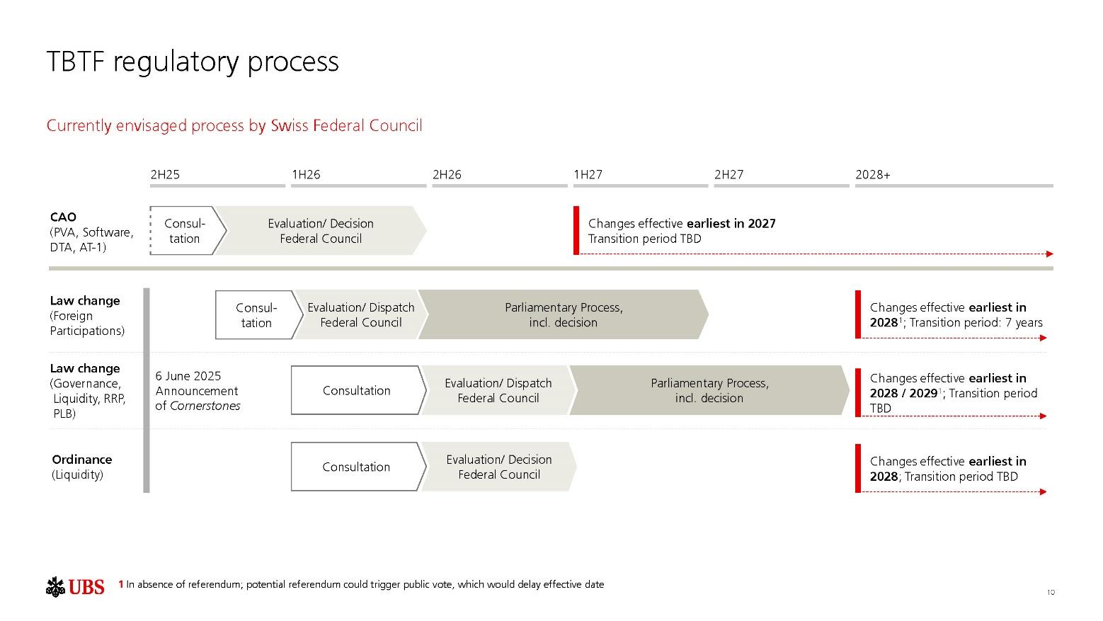 tbtfpreso6k20250930p13i0