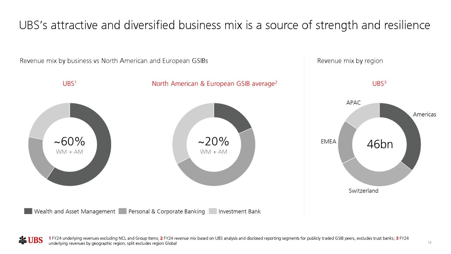 tbtfpreso6k20250930p15i0