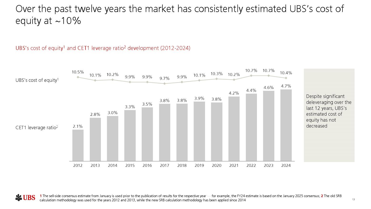 tbtfpreso6k20250930p16i0