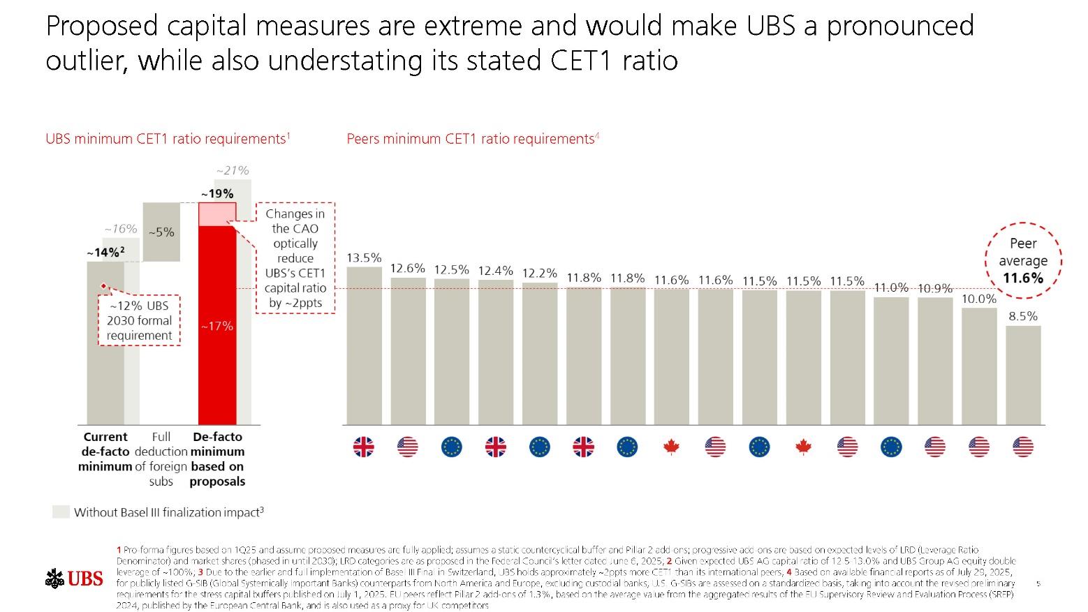 tbtfpreso6k20250930p8i0