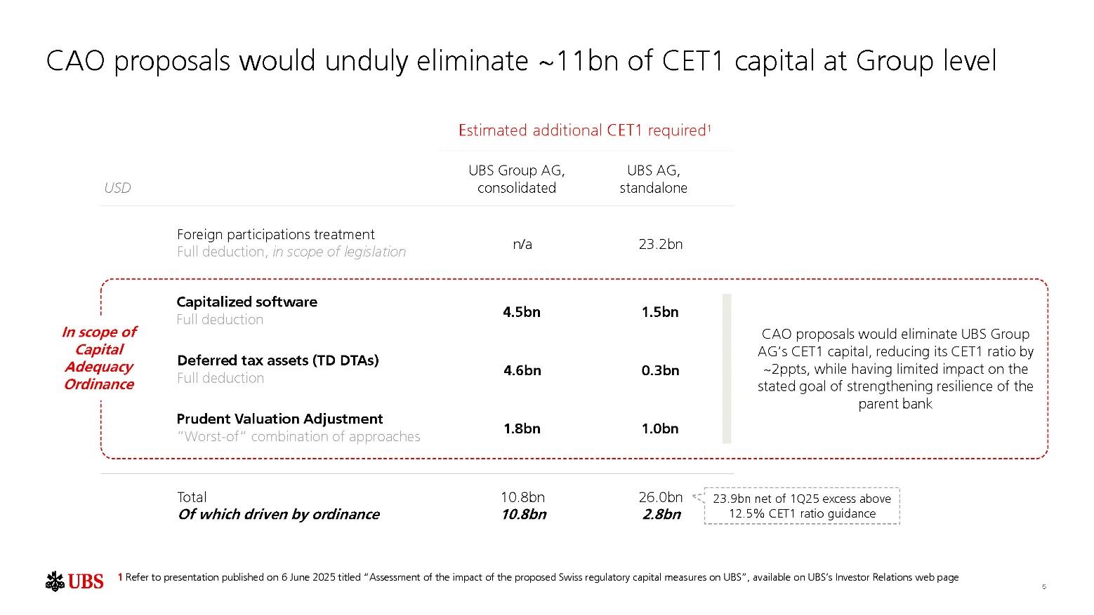tbtfpreso6k20250930p9i0