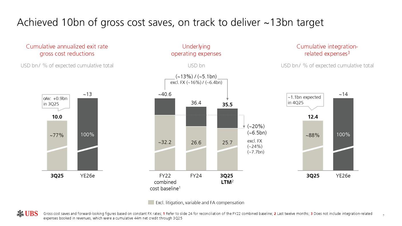 investorpreso20251029p10i0
