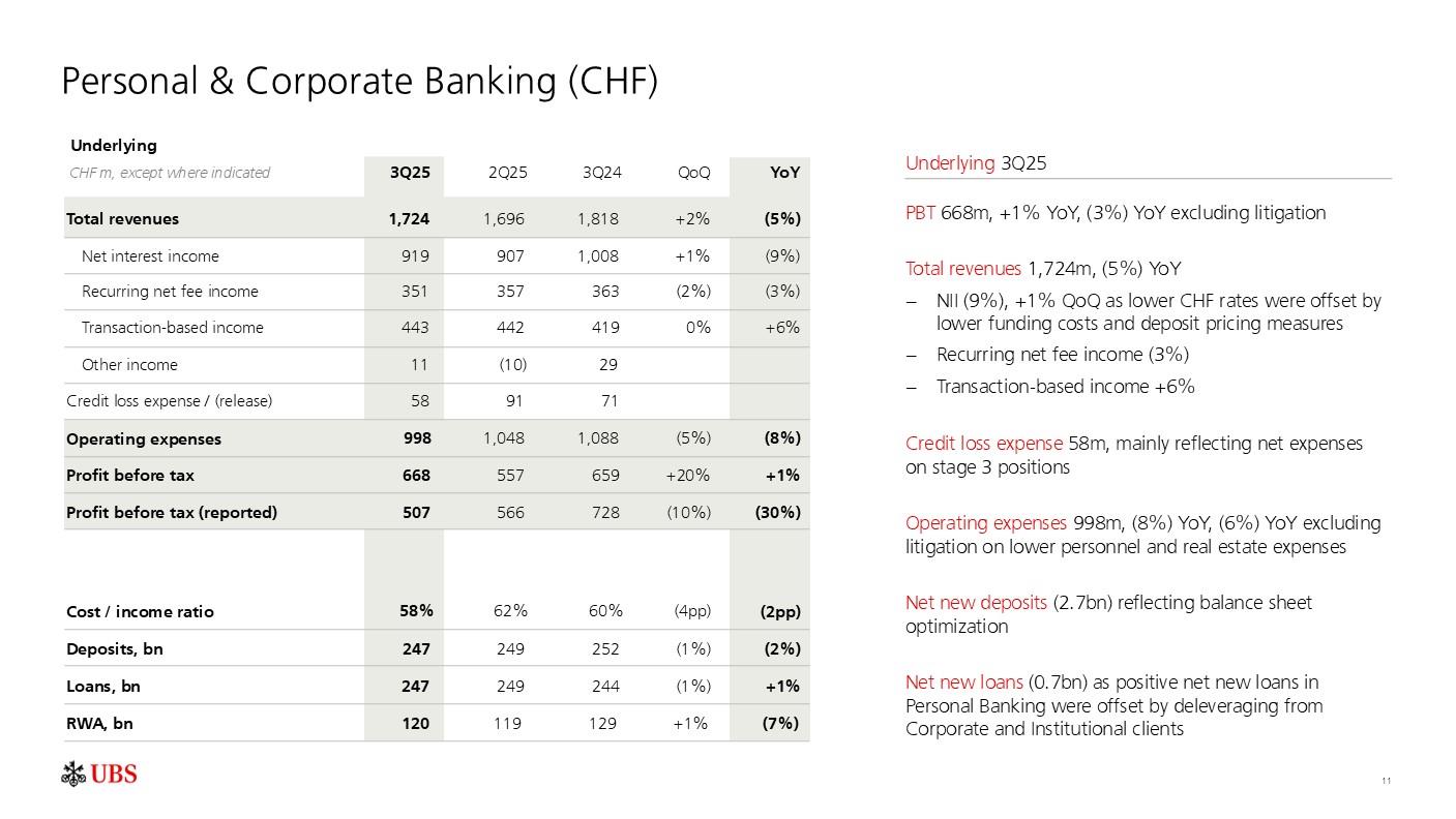 investorpreso20251029p14i0