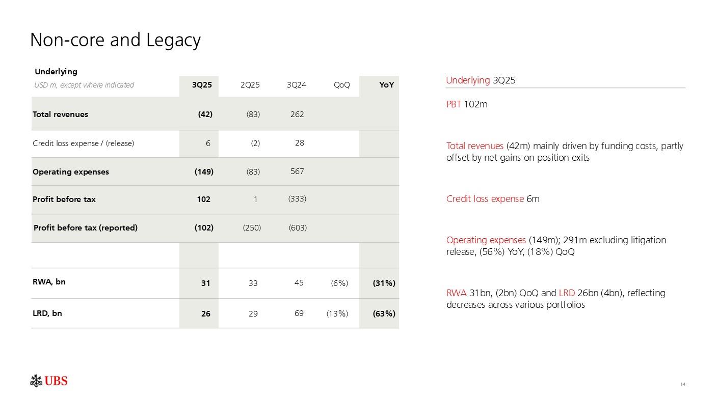 investorpreso20251029p17i0