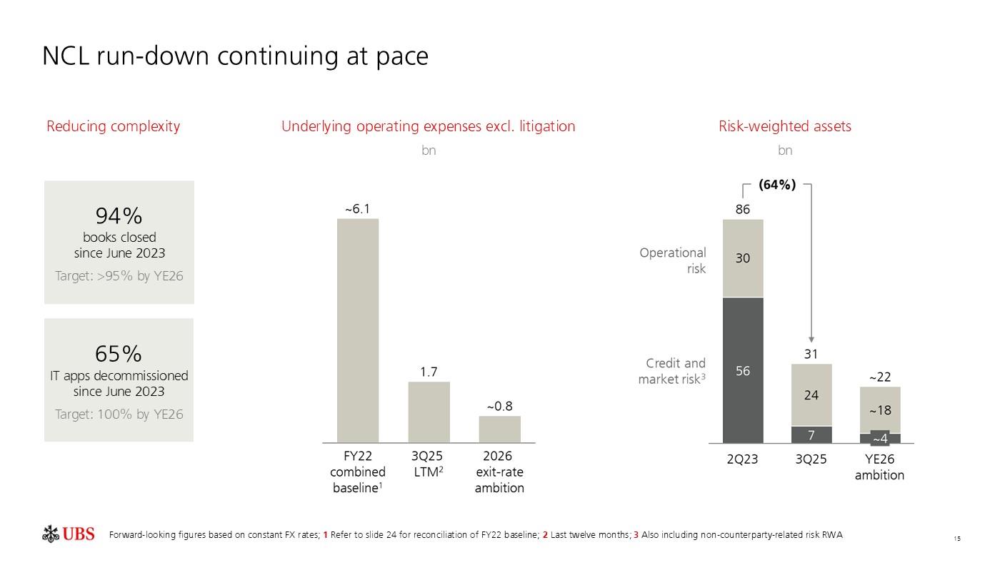 investorpreso20251029p18i0