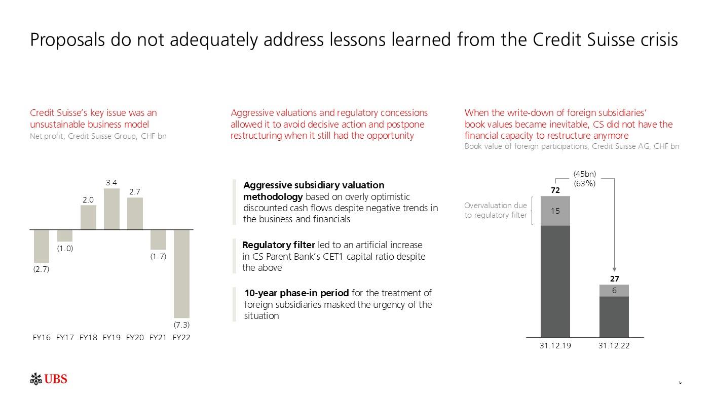 newsrelease6k20260112p10i0