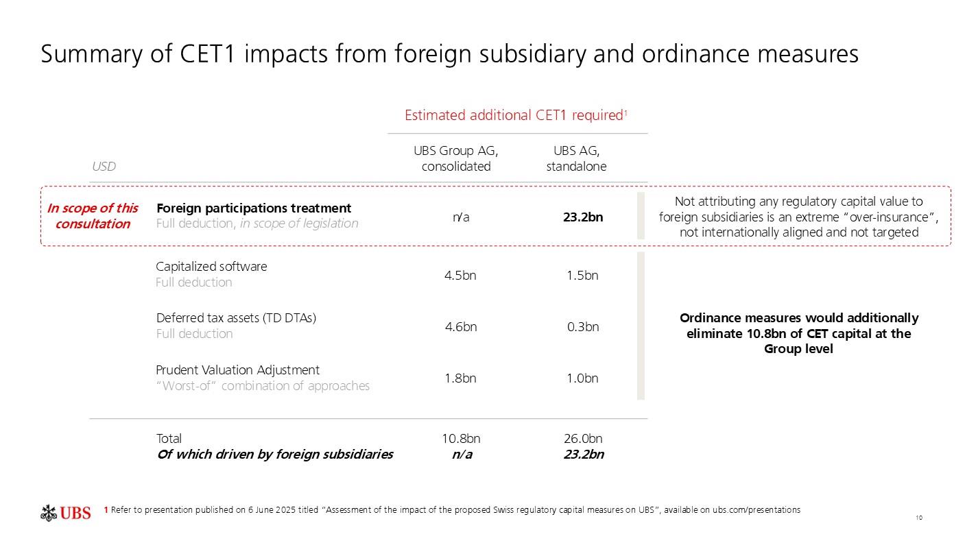 newsrelease6k20260112p14i0