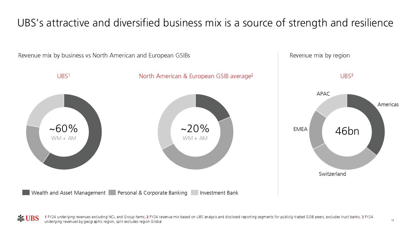 newsrelease6k20260112p17i0