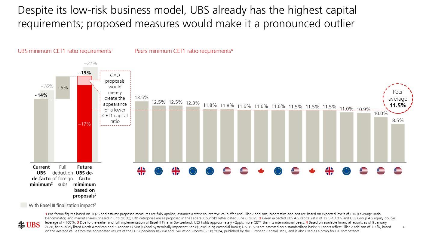 newsrelease6k20260112p8i0