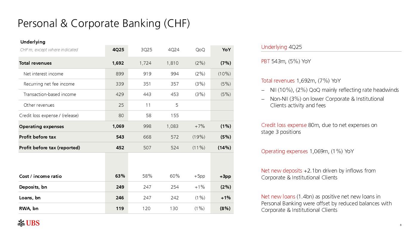 investorpreso20260204p11i0