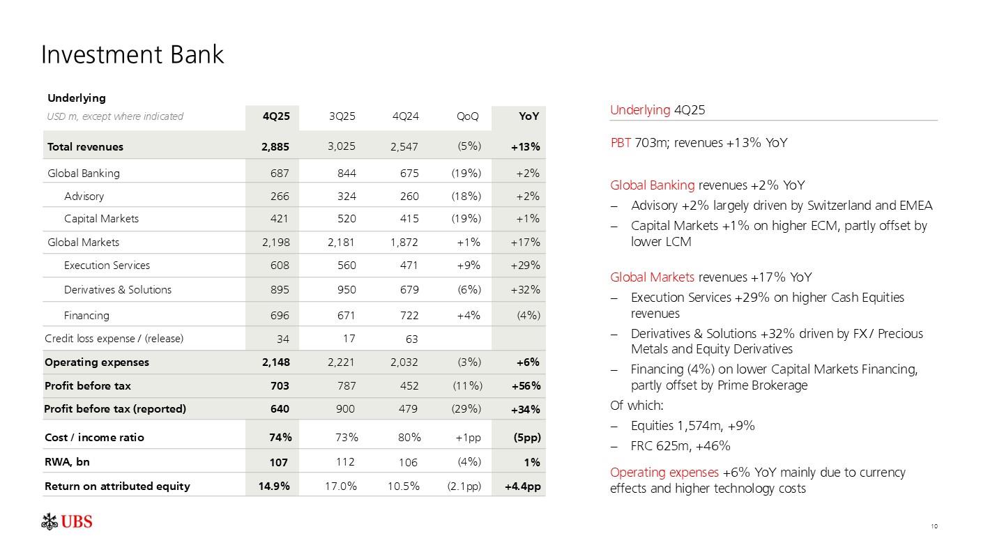 investorpreso20260204p13i0
