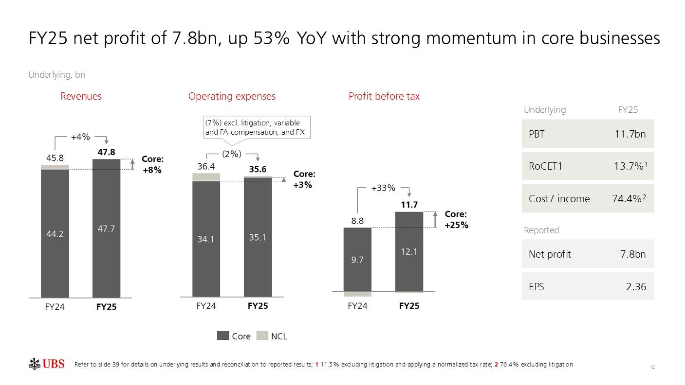 investorpreso20260204p15i0