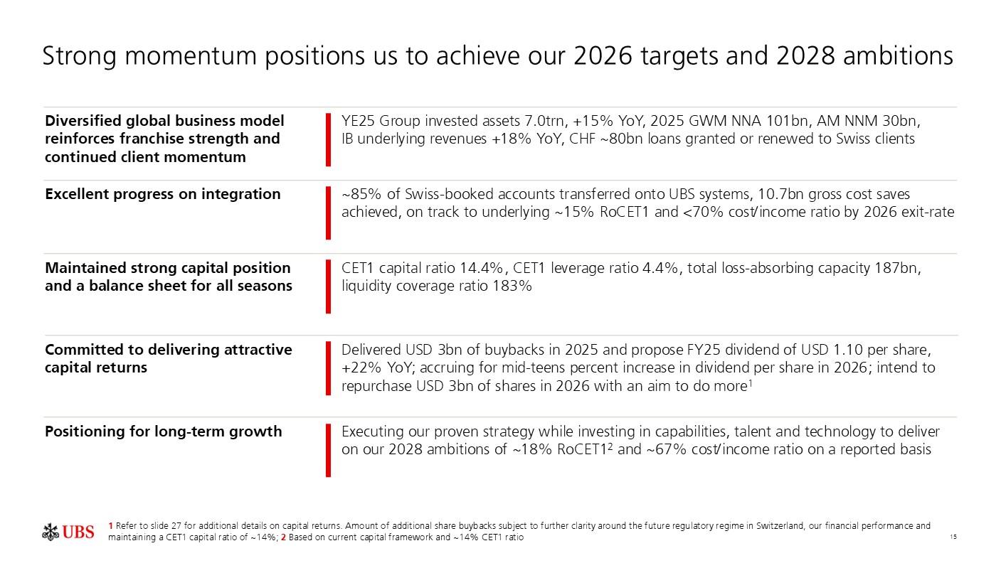 investorpreso20260204p18i0