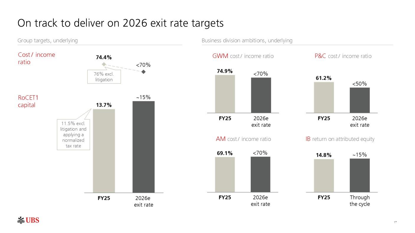 investorpreso20260204p20i0