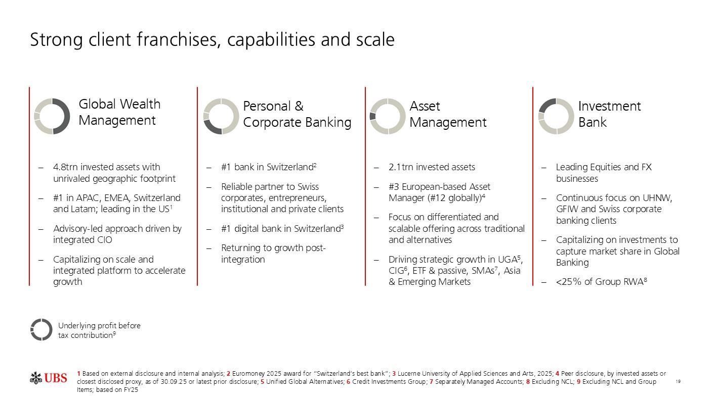 investorpreso20260204p22i0