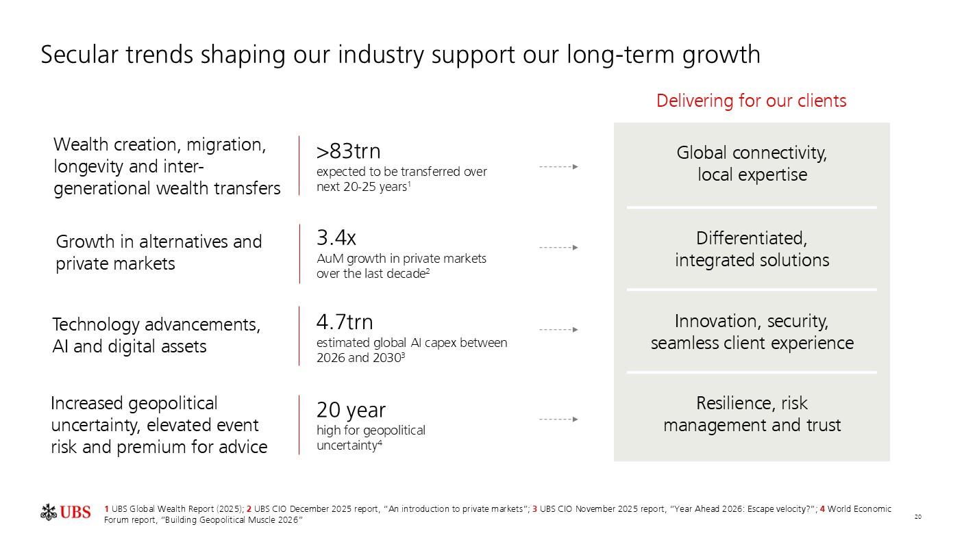 investorpreso20260204p23i0