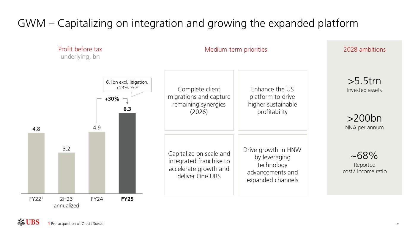 investorpreso20260204p24i0