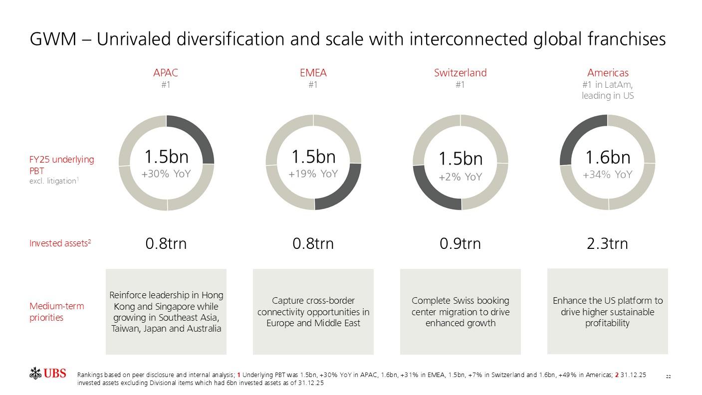 investorpreso20260204p25i0