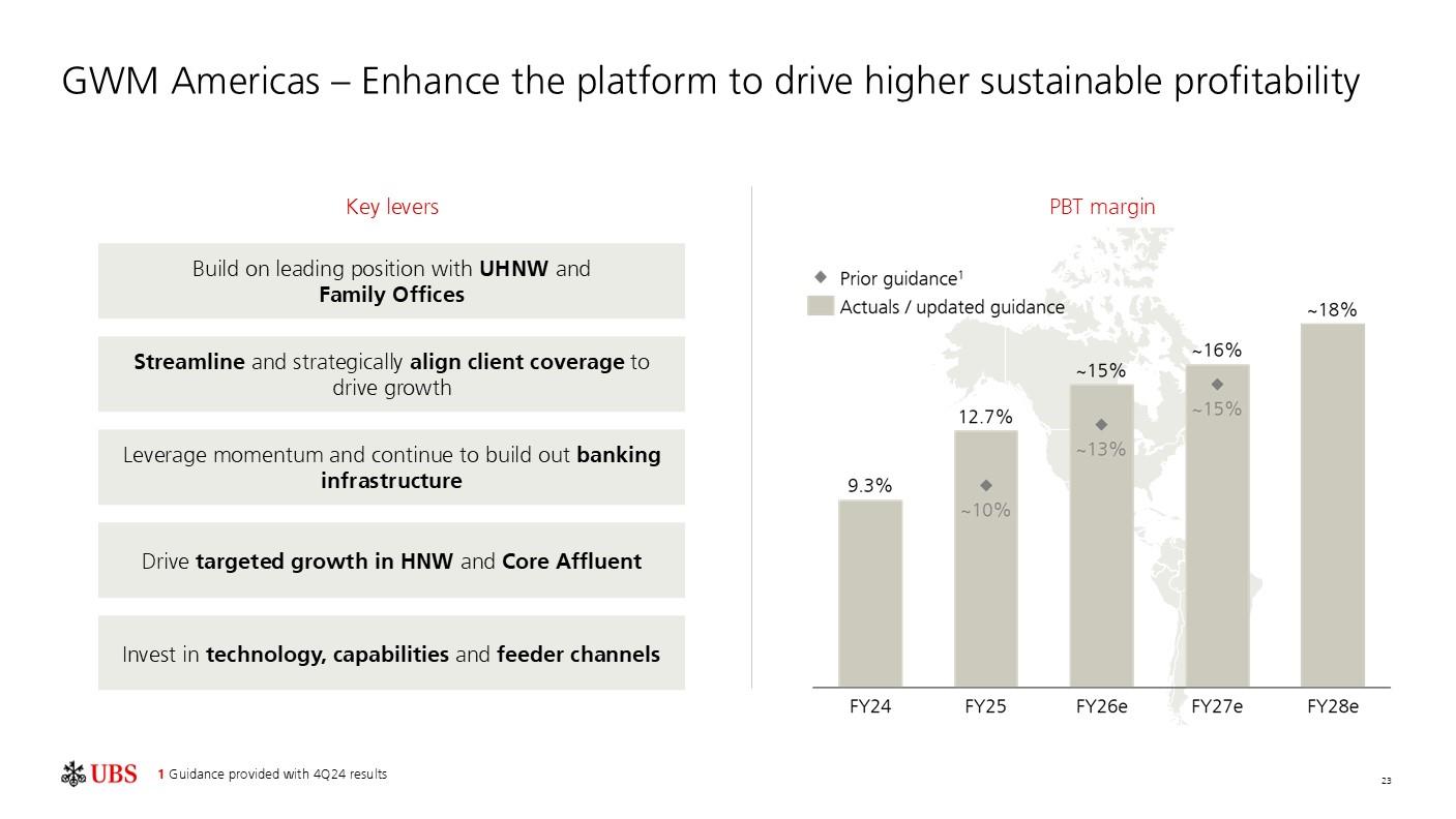 investorpreso20260204p26i0