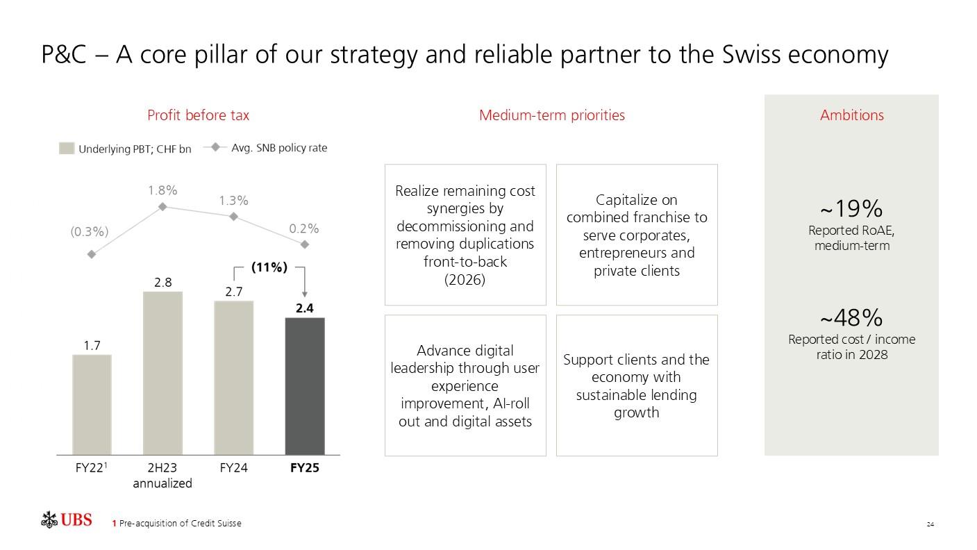 investorpreso20260204p27i0