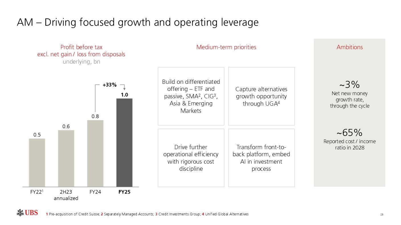 investorpreso20260204p28i0