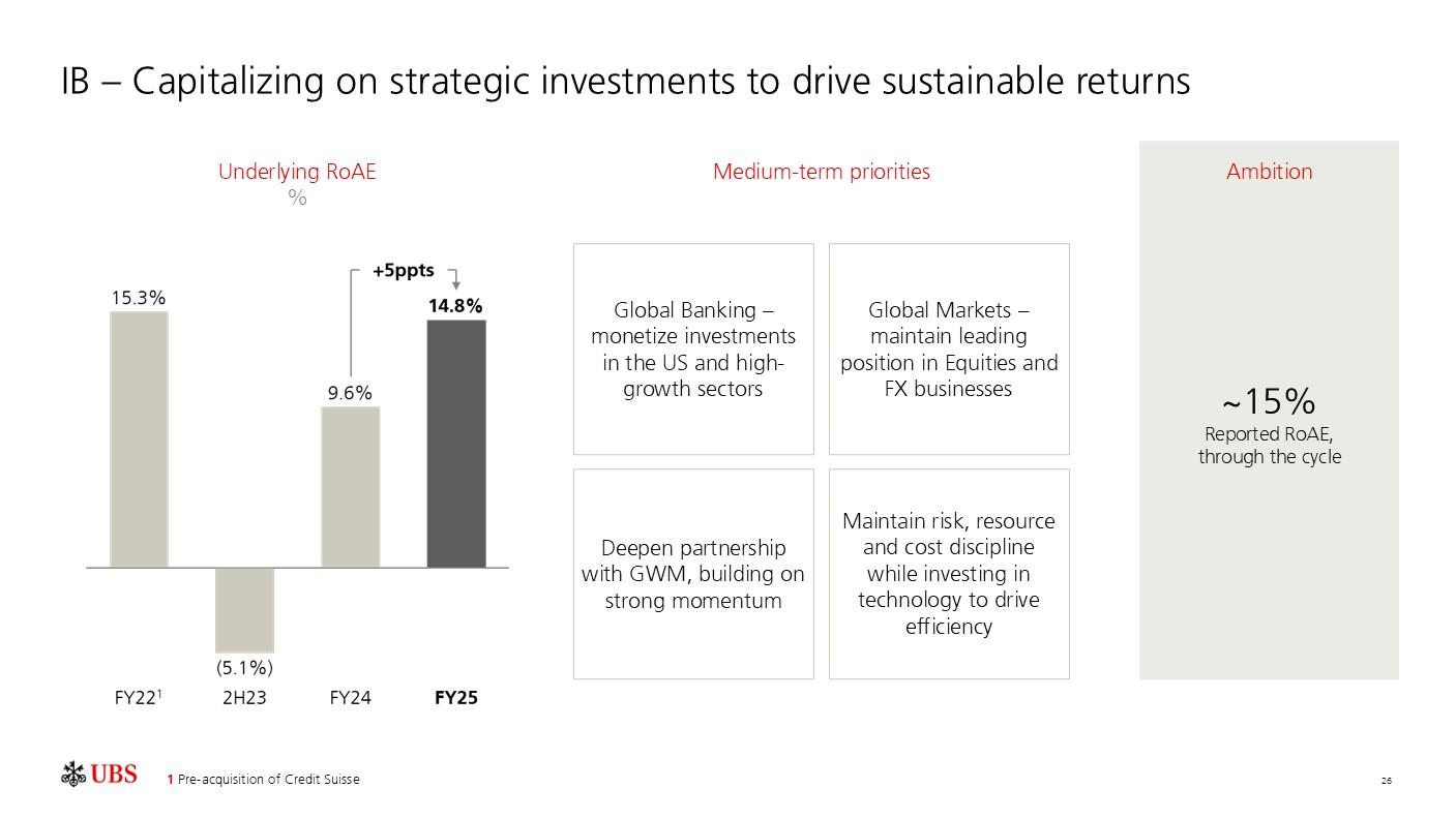 investorpreso20260204p29i0