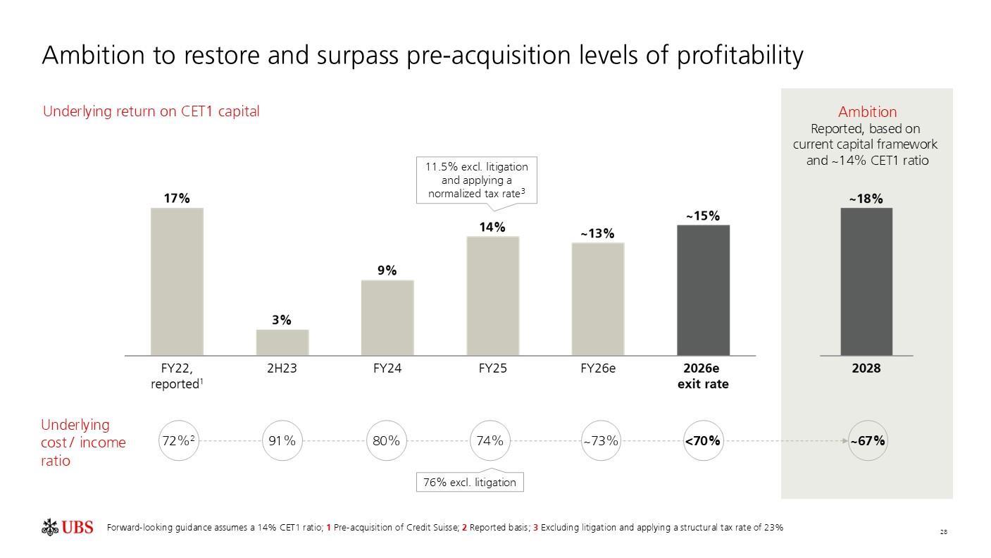 investorpreso20260204p31i0