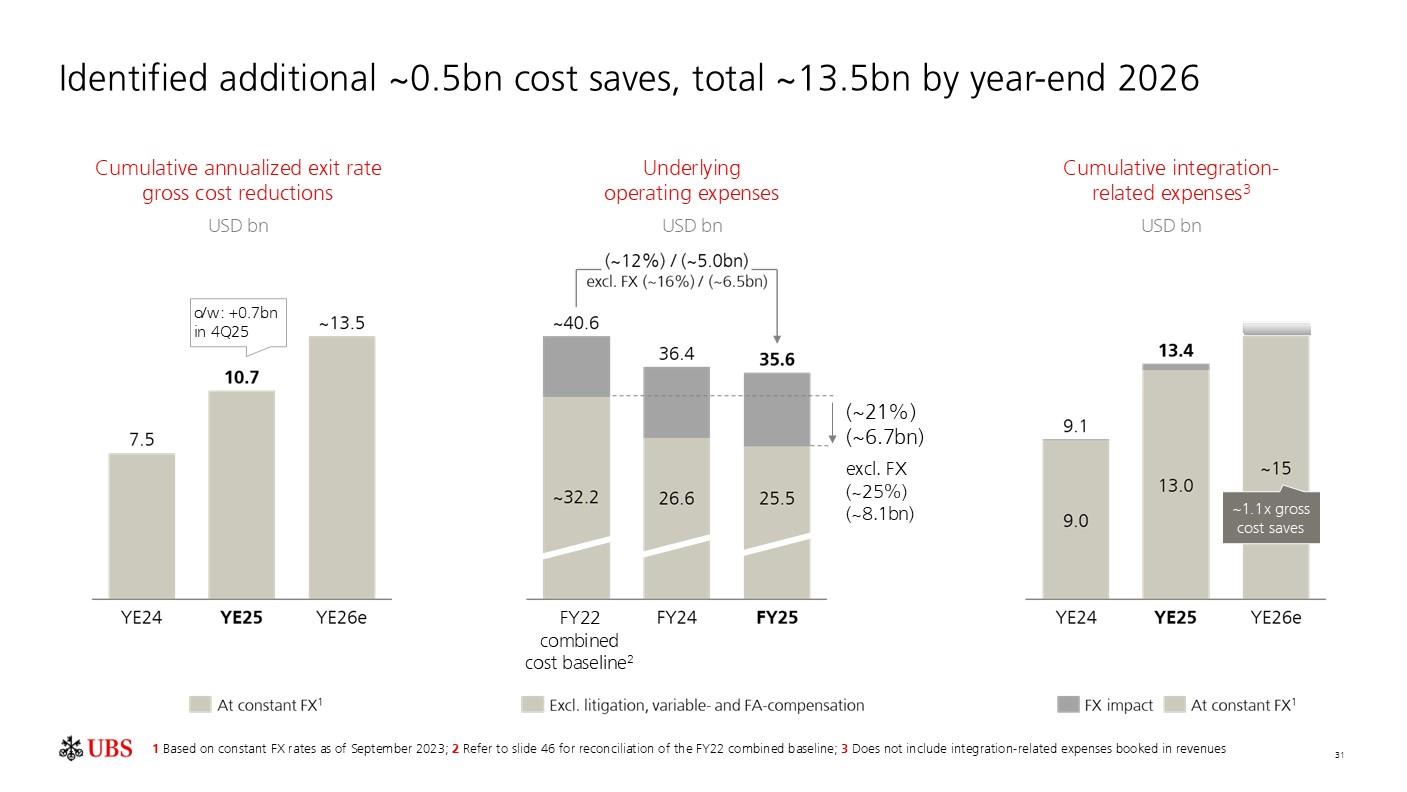 investorpreso20260204p34i0
